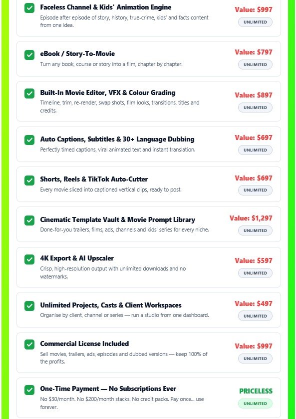 Ai MovieMaker Unlimited