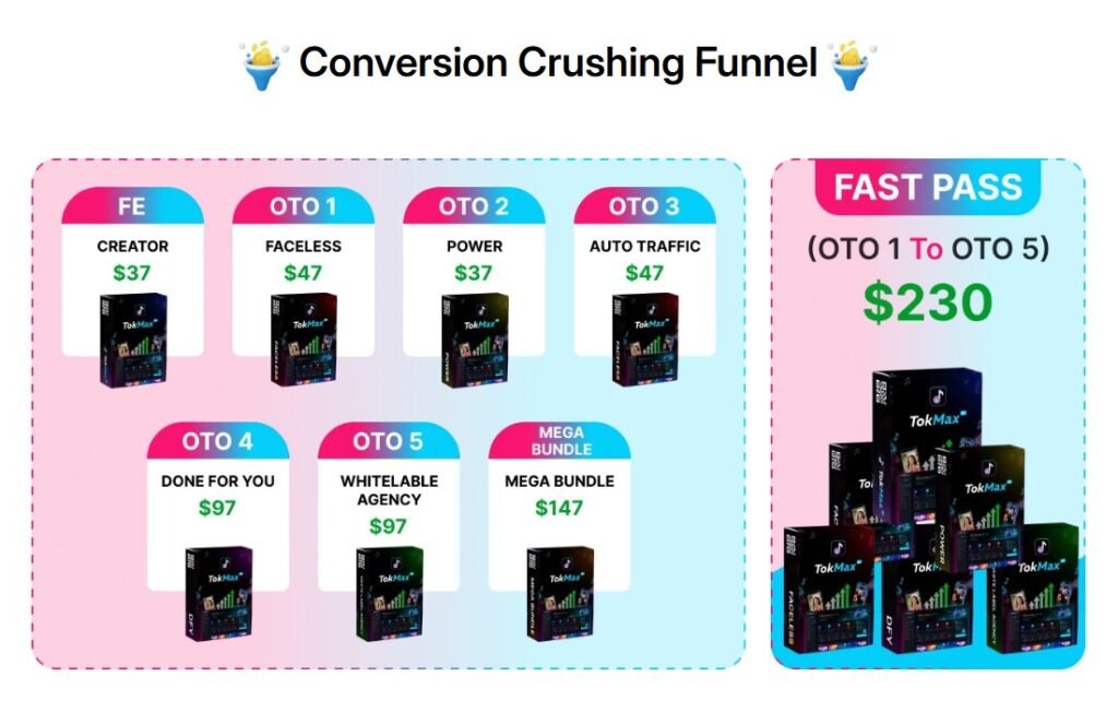 TokMax AI