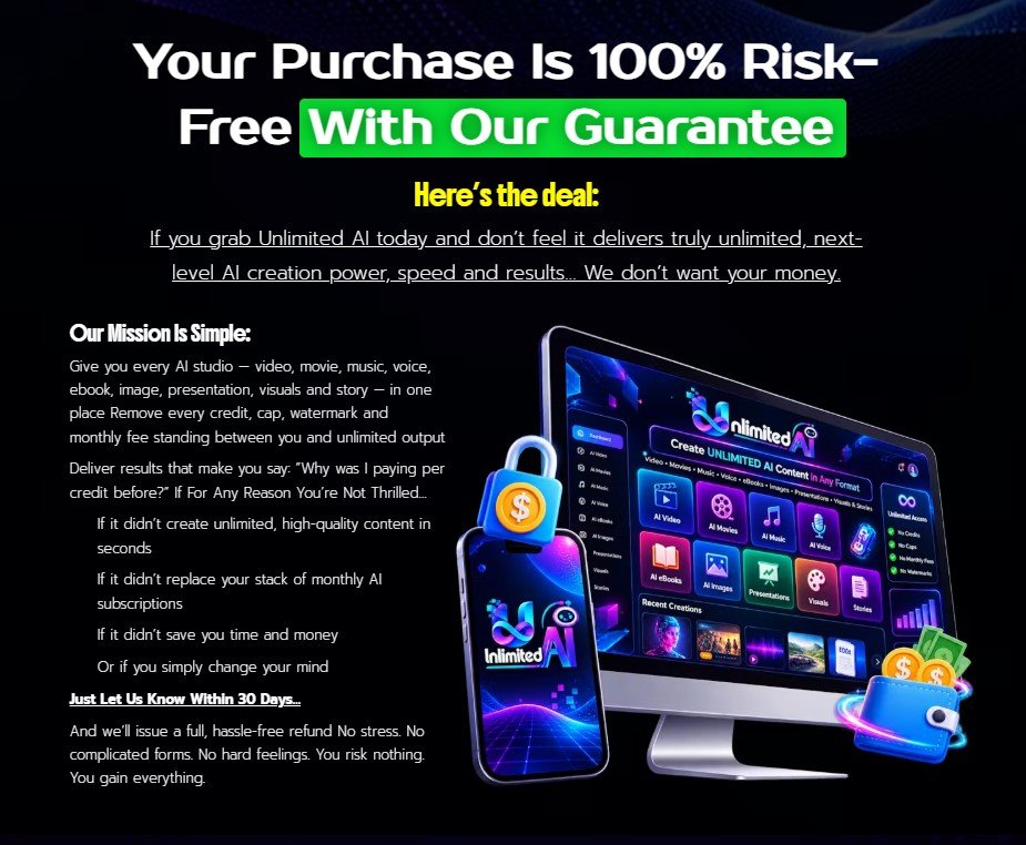 Unlimited AI Review