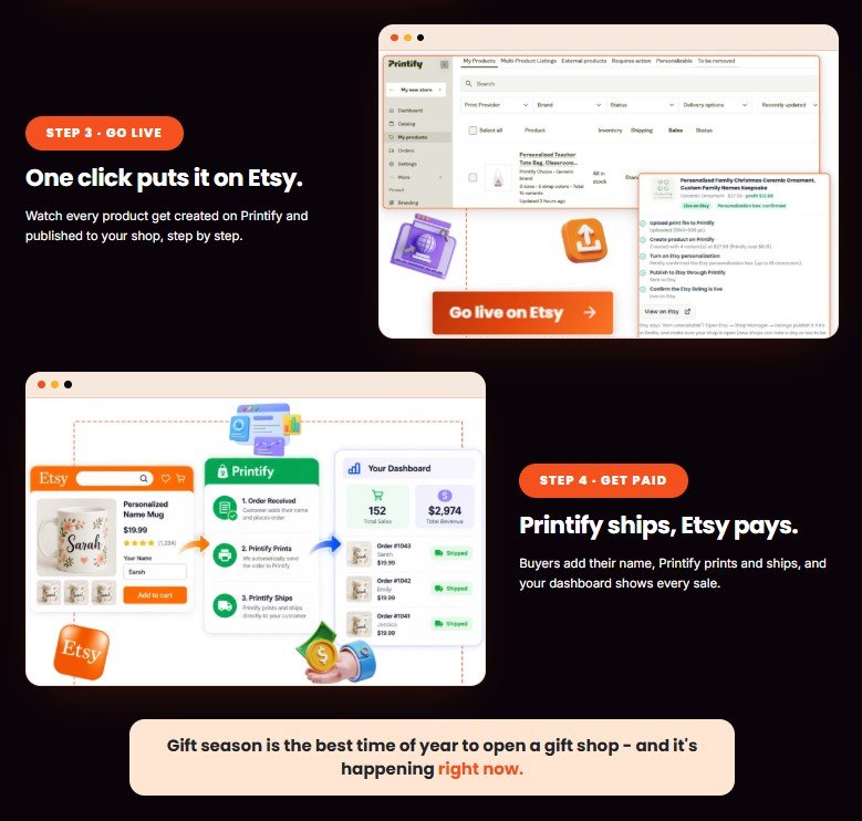 GiftCash AI