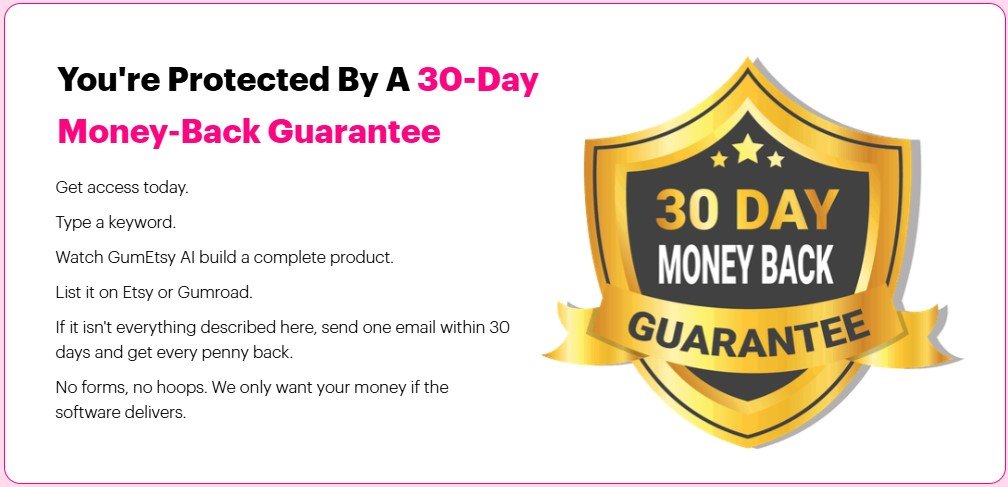 GumEtsy AI Review