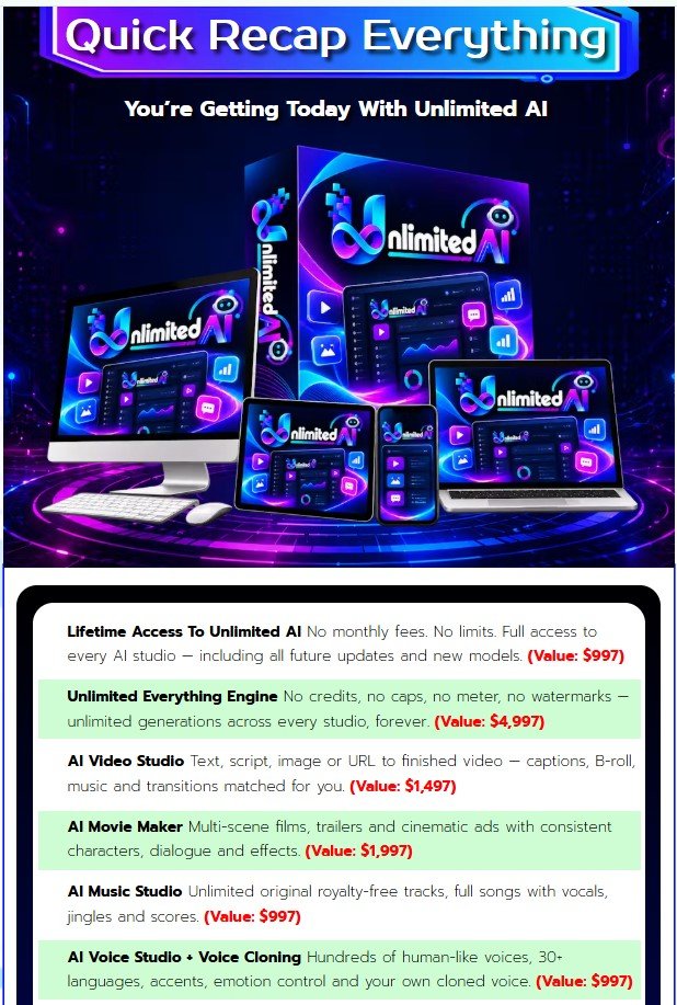 Unlimited AI Review