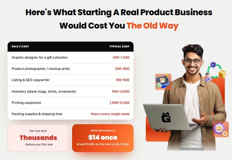 GiftCash AI