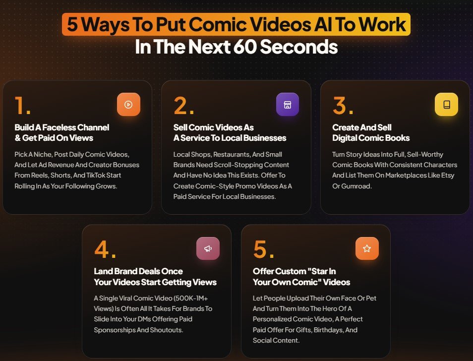 Comic Videos AI Review