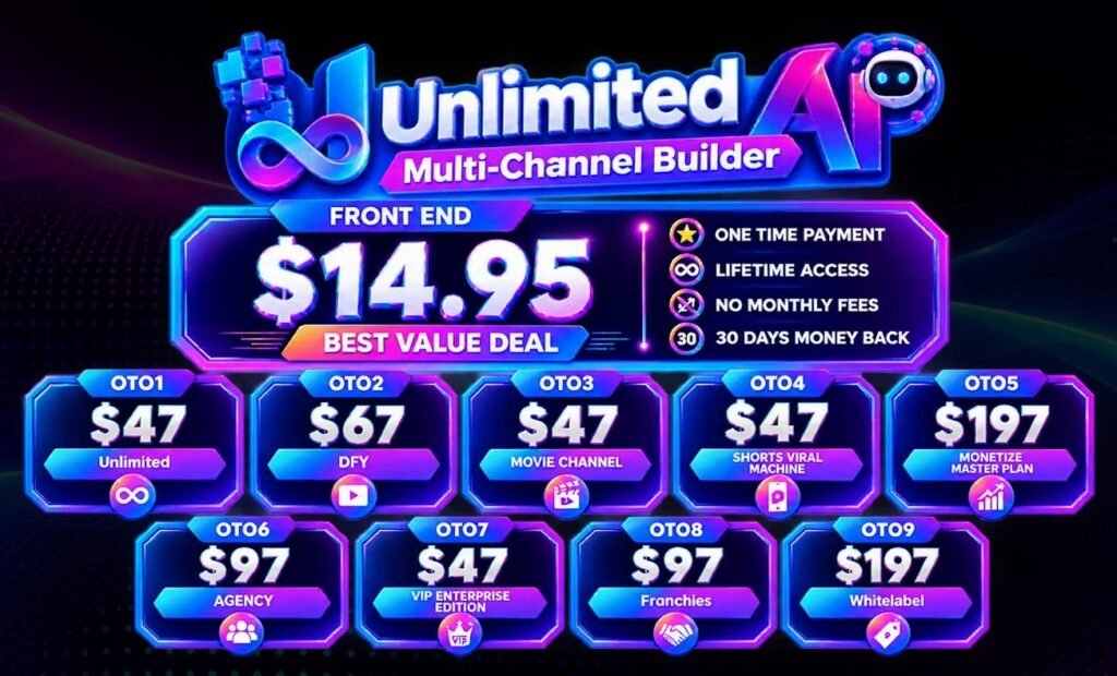 Unlimited AI Review
