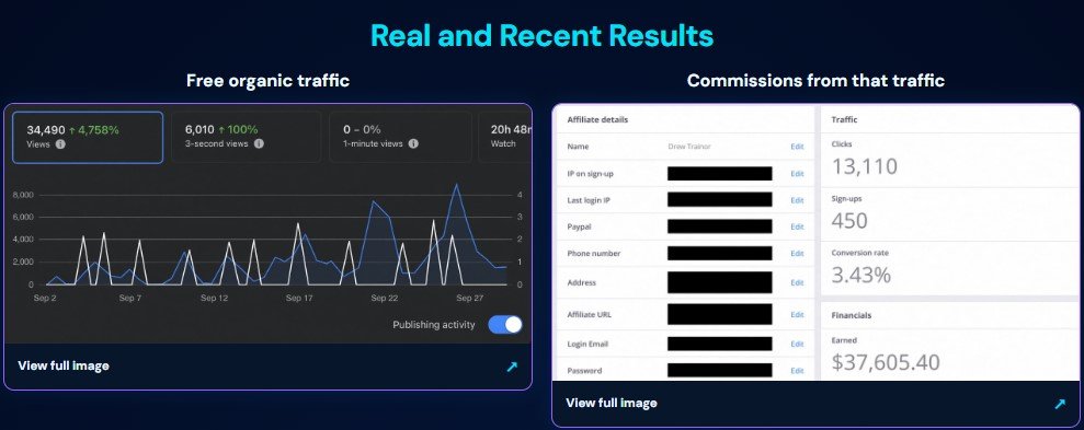 Ghost AI Review