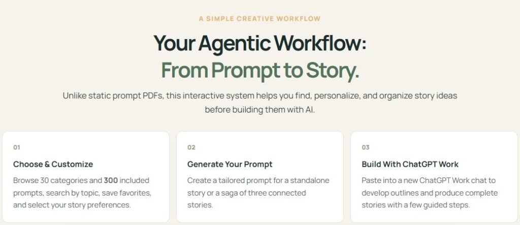 Post-Apocalyptic Survival Stories 