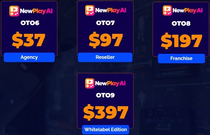 NewPlay AI Review 