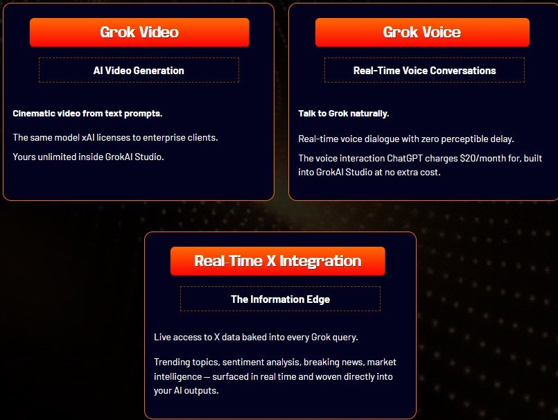 GrokAI Studio Review