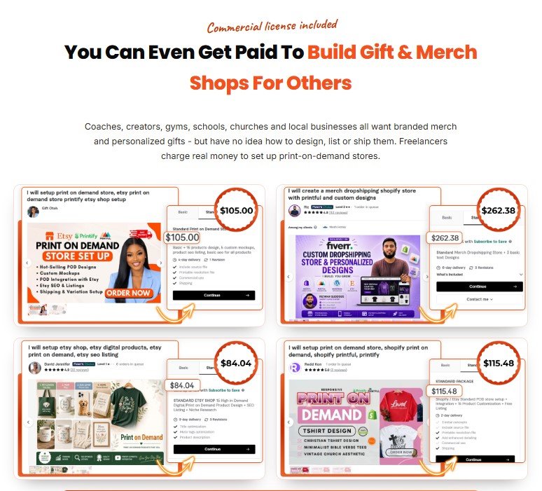 GiftCash AI