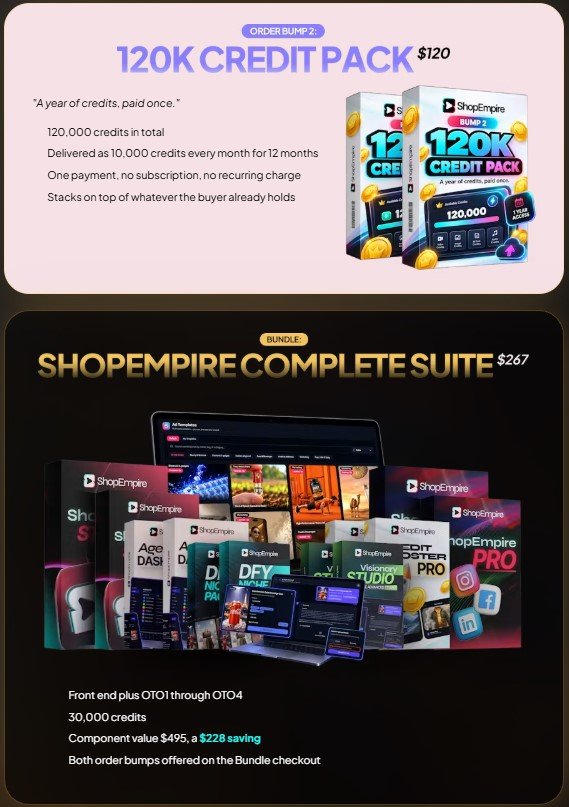 ShopEmpire Review