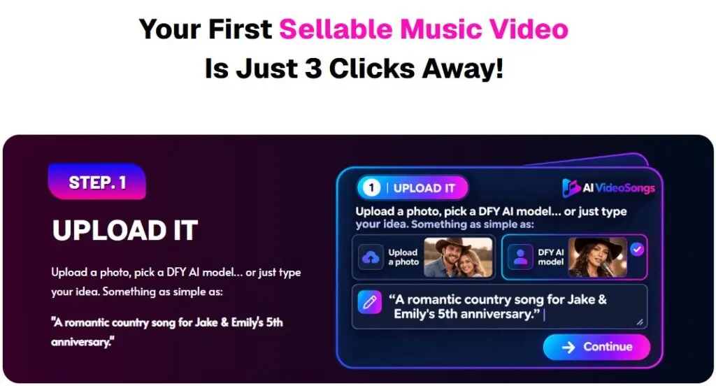 AI VideoSongs