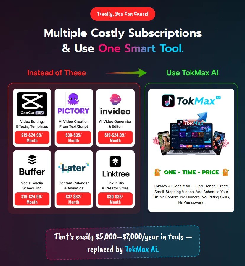 TokMax AI