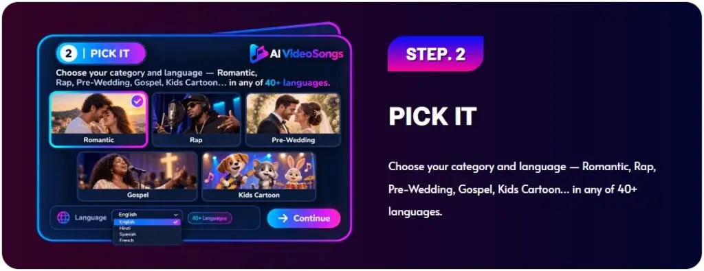 AI VideoSongs