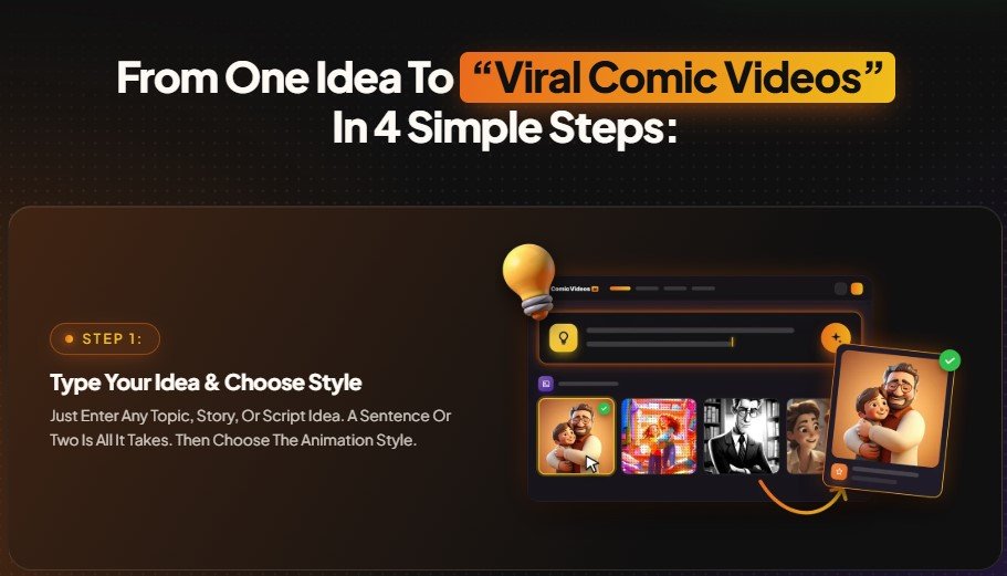 Comic Videos AI Review