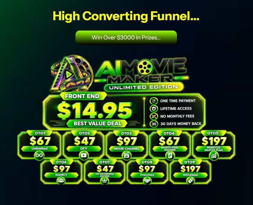Ai MovieMaker Unlimited