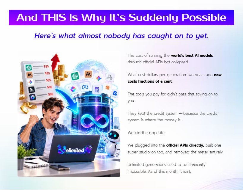 Unlimited AI Review