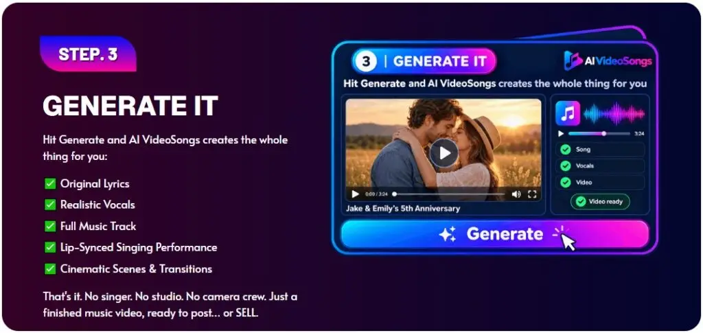 AI VideoSongs