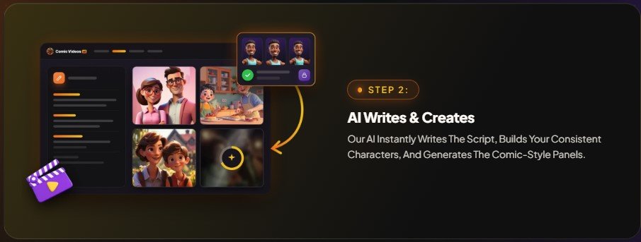 Comic Videos AI Review