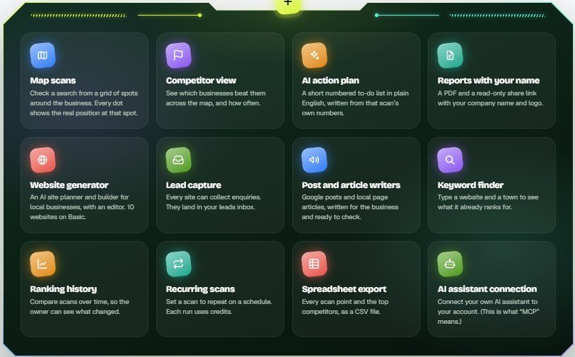 ProfitMaps AI