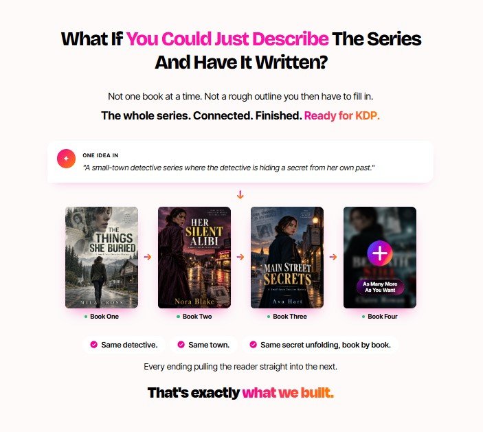 BookSeries AI Review