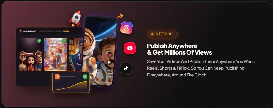 Comic Videos AI Review