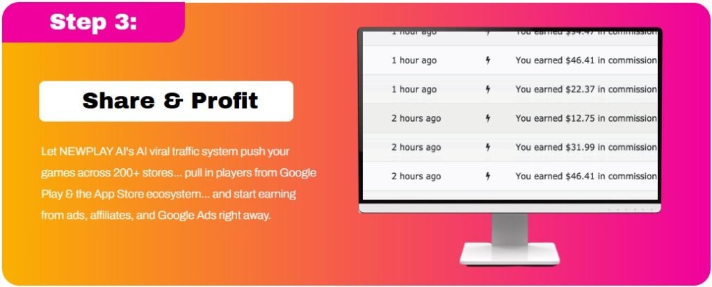 NewPlay AI Review 