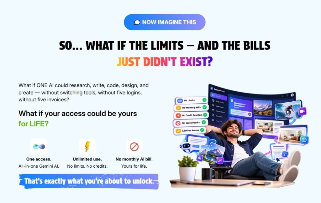 GeminiPrime AI Review
