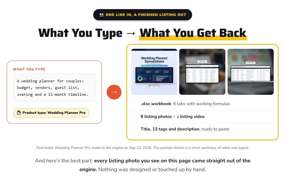 Digital Product Engine Review