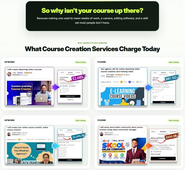 CreatorClawAI Review