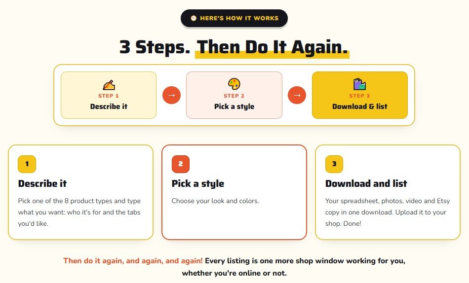 Digital Product Engine Review