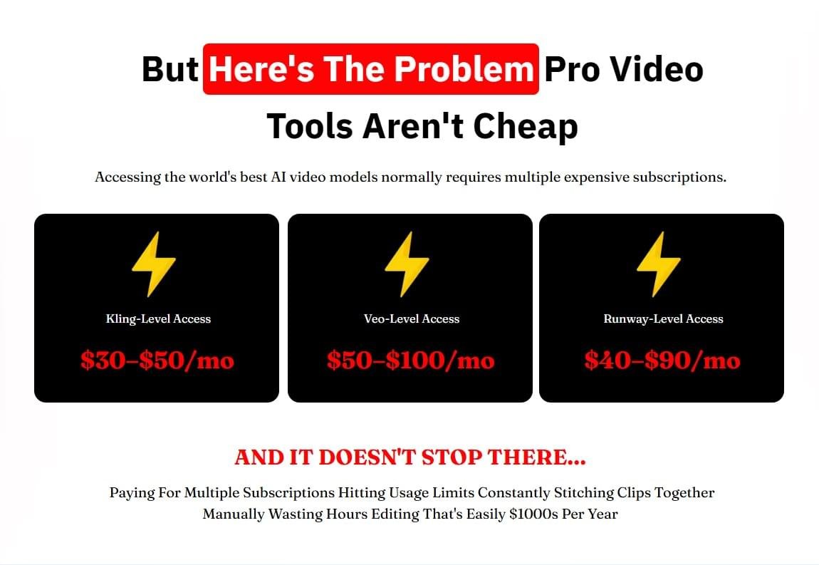AI Long Video Creator Review