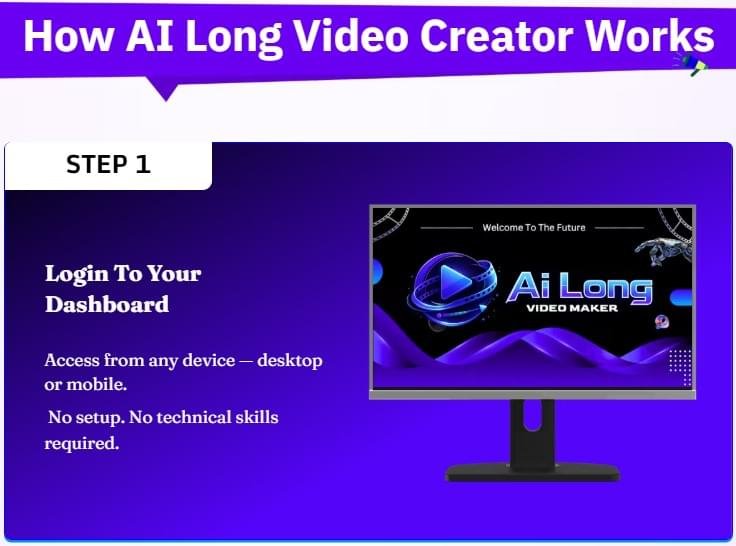 AI Long Video Creator Review