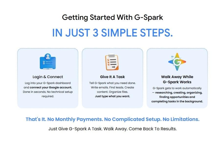 G-Spark AI Review