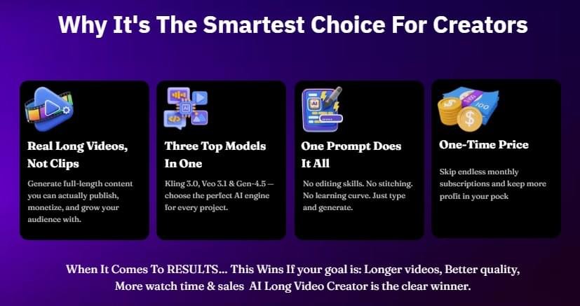 AI Long Video Creator Review