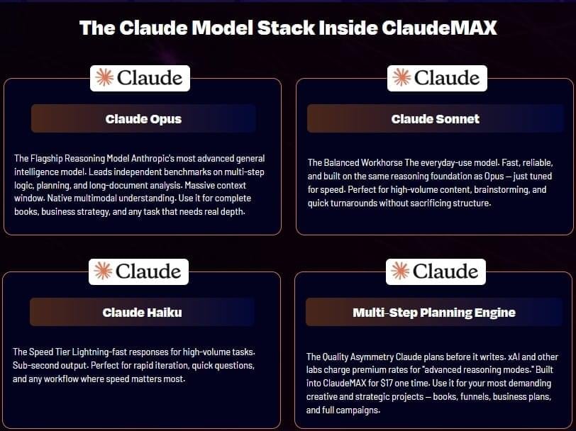 ClaudeMAX Review