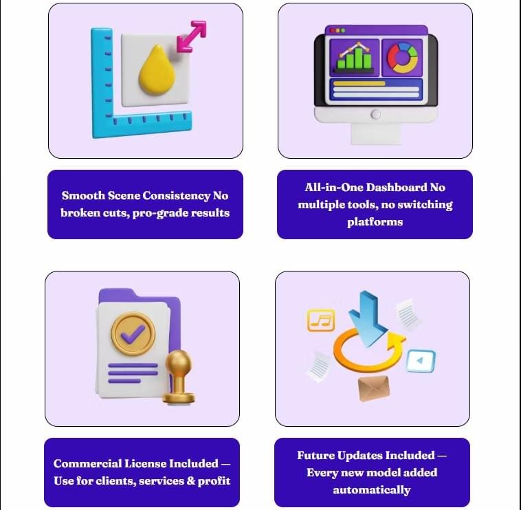AI Long Video Creator Review