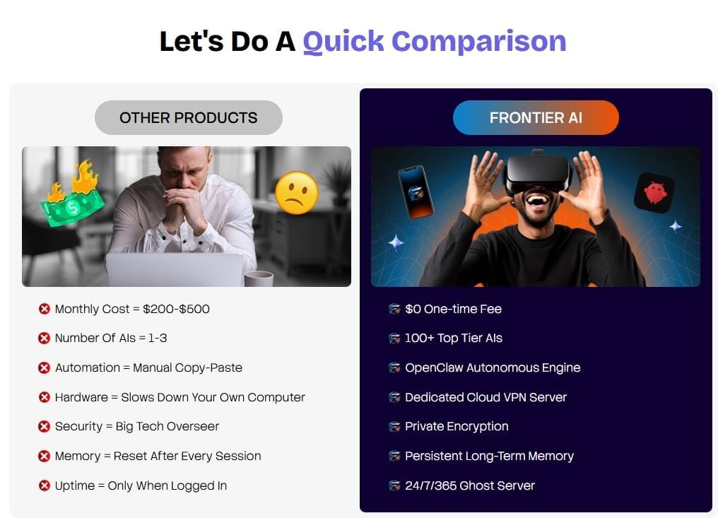 FRONTIER AI Review