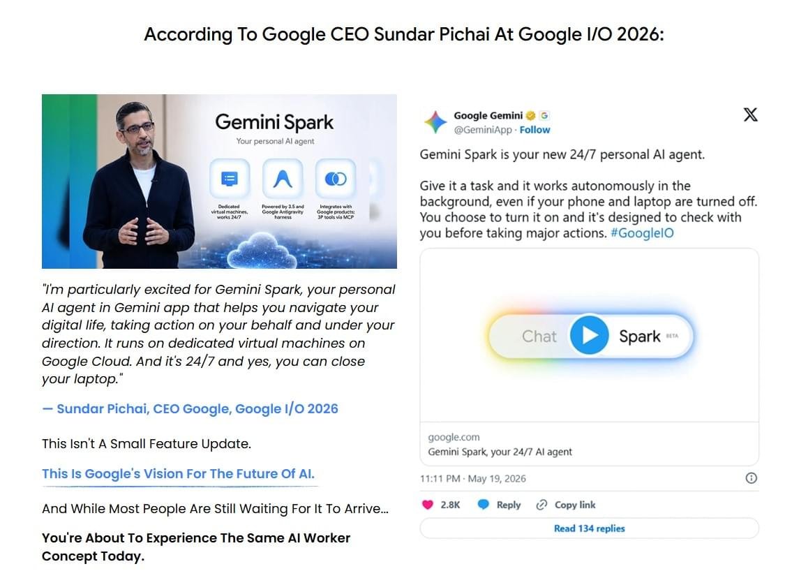 G-Spark AI Review