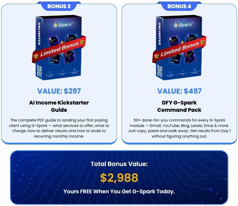 G-Spark AI Review